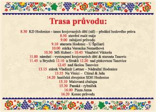 Martinské hody - trasa průvodu