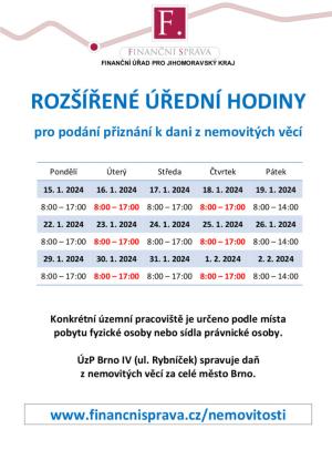 Informace FÚ